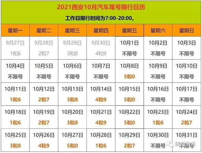9月12号西安限号?9月12号西安限号时间?-第2张图片-巾百福 9月12号西安限号?9月12号西安限号时间?-第2张图片-巾百福
