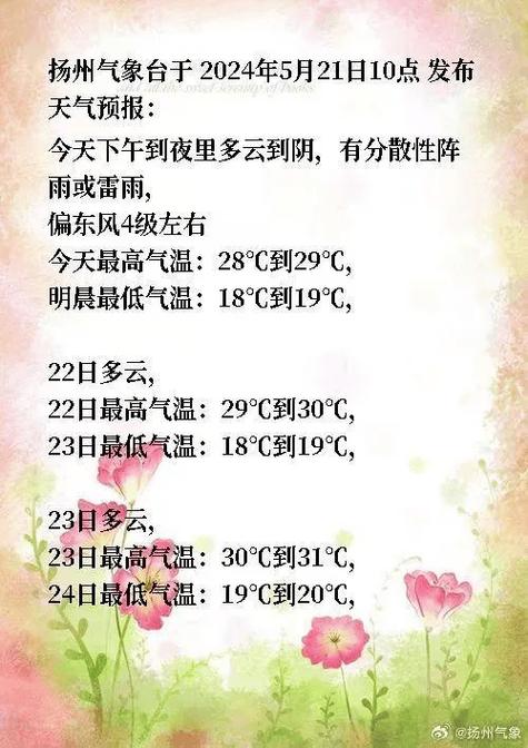 扬州天气7天查询?扬州天气7天查询预报?-第1张图片-巾百福 扬州天气7天查询?扬州天气7天查询预报?-第1张图片-巾百福