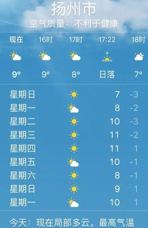 扬州天气7天查询?扬州天气7天查询预报?-第2张图片-巾百福 扬州天气7天查询?扬州天气7天查询预报?-第2张图片-巾百福