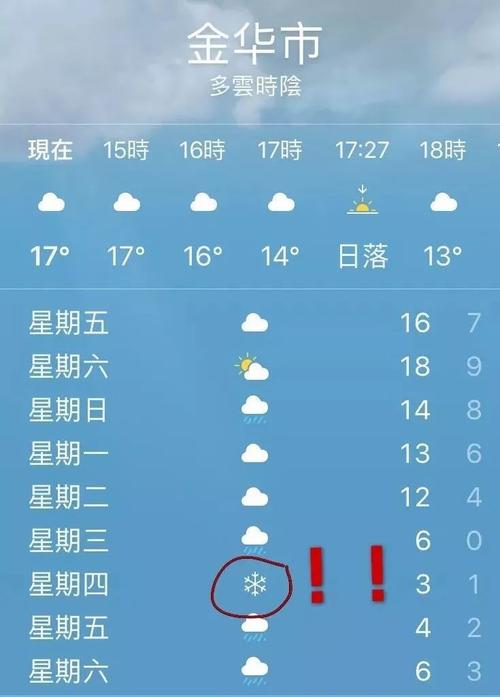 明天金华天气预报,明天金华天气预报情况-第4张图片-巾百福 明天金华天气预报,明天金华天气预报情况-第4张图片-巾百福