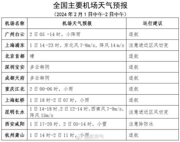 明天金华天气预报,明天金华天气预报情况-第5张图片-巾百福 明天金华天气预报,明天金华天气预报情况-第5张图片-巾百福