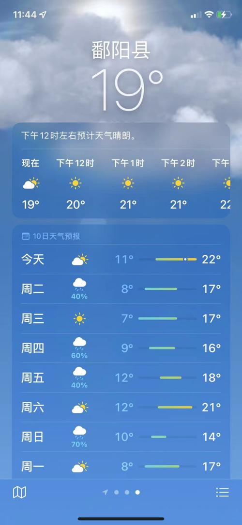 余干天气预报15天,余干天气预报15天百度2345?-第4张图片-巾百福 余干天气预报15天,余干天气预报15天百度2345?-第4张图片-巾百福