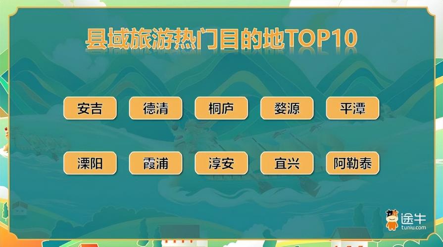 尚志天气预报一周,尚志 天气预报-第3张图片-巾百福 尚志天气预报一周,尚志 天气预报-第3张图片-巾百福