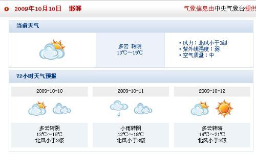 广平县天气预报详情,广平天气预报2345?-第3张图片-巾百福 广平县天气预报详情,广平天气预报2345?-第3张图片-巾百福