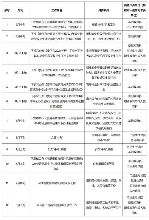 魏县16号限什么号?魏县最新限号?-第4张图片-巾百福 魏县16号限什么号?魏县最新限号?-第4张图片-巾百福