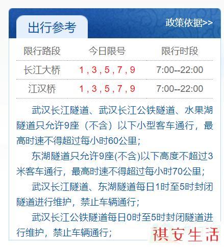 佛山市今天限号小度,佛山市今天哪些车牌号限行?-第4张图片-巾百福 佛山市今天限号小度,佛山市今天哪些车牌号限行?-第4张图片-巾百福