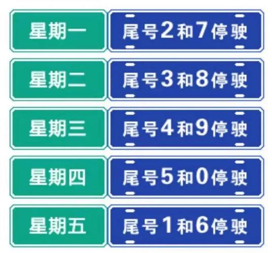 定州今天限号不限号,定州今天限号吗-第2张图片-巾百福 定州今天限号不限号,定州今天限号吗-第2张图片-巾百福