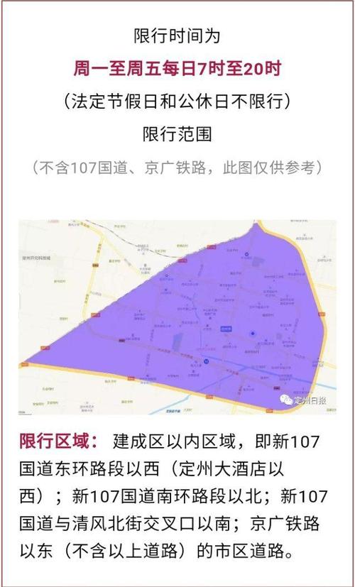 定州今天限号不限号,定州今天限号吗-第3张图片-巾百福 定州今天限号不限号,定州今天限号吗-第3张图片-巾百福