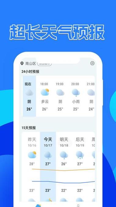 手机天气预报软件?手机天气预报软件排名第一?-第3张图片-巾百福 手机天气预报软件?手机天气预报软件排名第一?-第3张图片-巾百福
