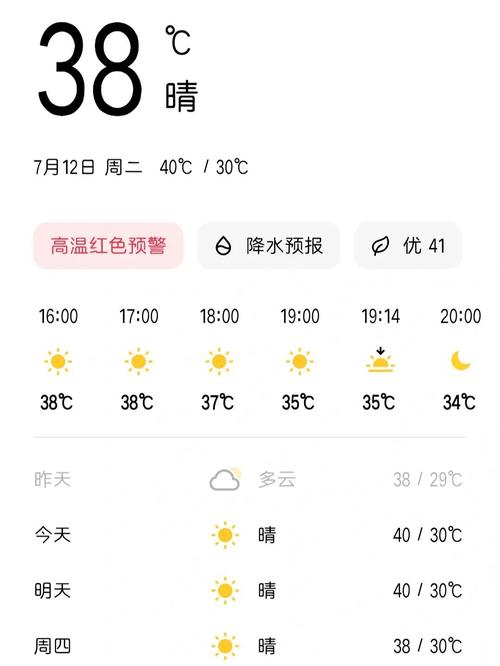 临沧天气预报15天?临沧天气预报15天准确率?-第2张图片-巾百福 临沧天气预报15天?临沧天气预报15天准确率?-第2张图片-巾百福