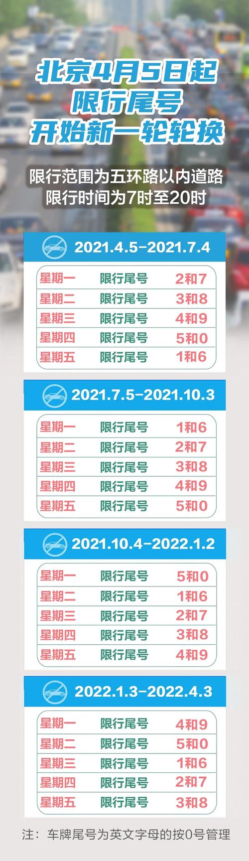 杭州4月28号限号,杭州4月28日限行尾号?-第1张图片-巾百福 杭州4月28号限号,杭州4月28日限行尾号?-第1张图片-巾百福