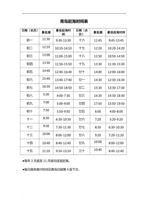 福建省厦门天气预报,福建省厦门天气预报七天查询?-第2张图片-巾百福 福建省厦门天气预报,福建省厦门天气预报七天查询?-第2张图片-巾百福