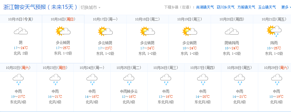 黑龙江庆安天气预报?黑龙江庆安天气预报今天?-第3张图片-巾百福 黑龙江庆安天气预报?黑龙江庆安天气预报今天?-第3张图片-巾百福