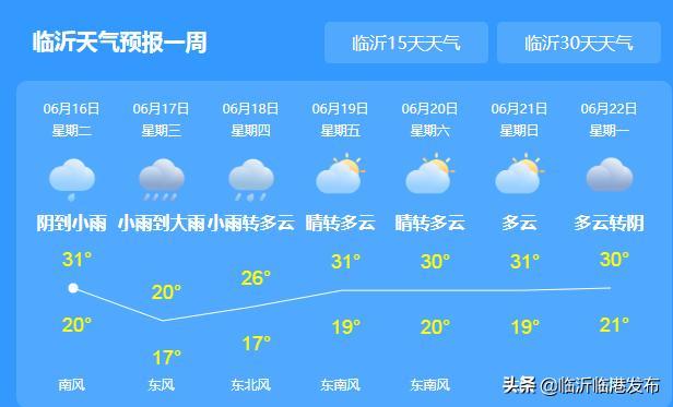 临沂天气预报24?临沂天气预报24小时图?-第1张图片-巾百福 临沂天气预报24?临沂天气预报24小时图?-第1张图片-巾百福