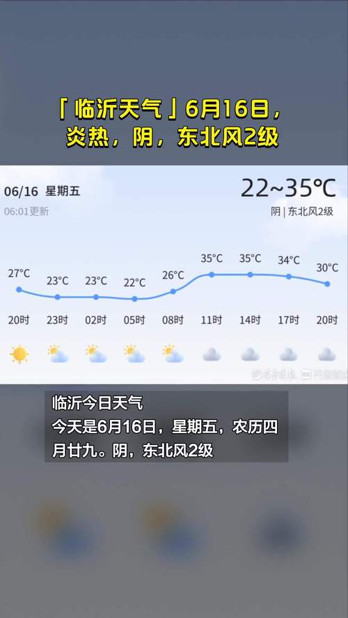 临沂天气预报24?临沂天气预报24小时图?-第2张图片-巾百福 临沂天气预报24?临沂天气预报24小时图?-第2张图片-巾百福