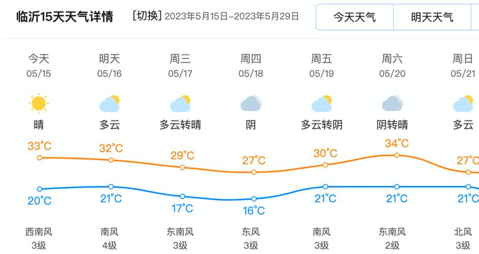 临沂天气预报24?临沂天气预报24小时图?-第4张图片-巾百福 临沂天气预报24?临沂天气预报24小时图?-第4张图片-巾百福