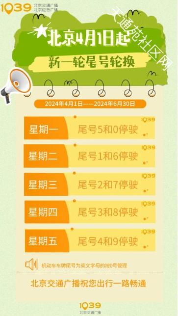 张家口限号高速限吗,张家口开车限号吗?-第1张图片-巾百福 张家口限号高速限吗,张家口开车限号吗?-第1张图片-巾百福