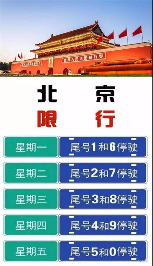张家口限号高速限吗,张家口开车限号吗?-第6张图片-巾百福 张家口限号高速限吗,张家口开车限号吗?-第6张图片-巾百福