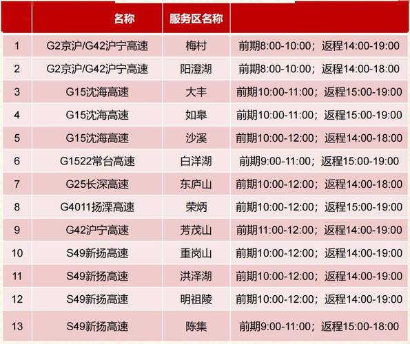 河北宁晋天气预报?河北宁晋天气预报15天查询?-第5张图片-巾百福 河北宁晋天气预报?河北宁晋天气预报15天查询?-第5张图片-巾百福