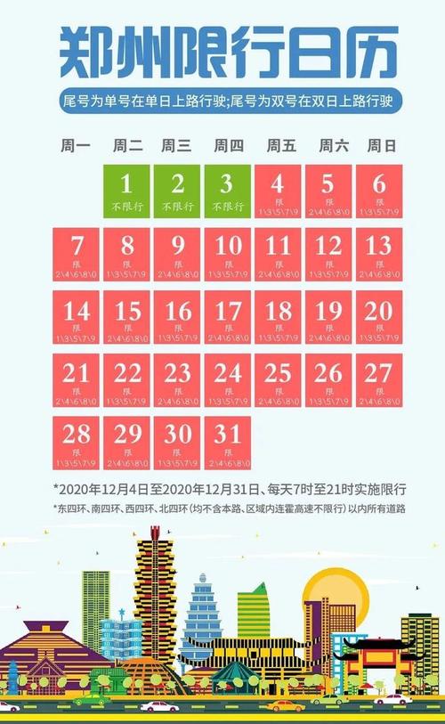 4月13号车辆限号,4月13号车辆限号多少?-第5张图片-巾百福 4月13号车辆限号,4月13号车辆限号多少?-第5张图片-巾百福
