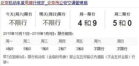 泊头限号限外地车吗?泊头车辆限号吗?-第4张图片-巾百福 泊头限号限外地车吗?泊头车辆限号吗?-第4张图片-巾百福