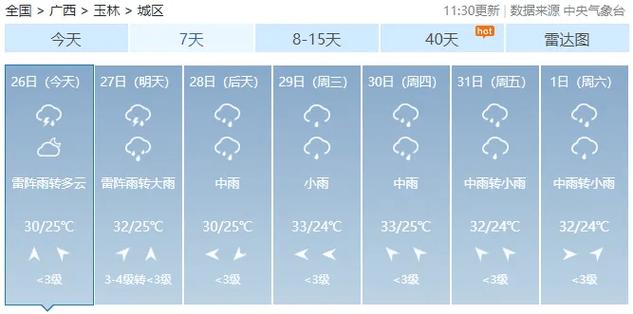 丽水天气预报30天,丽水天气预报30天查询百度百科-第2张图片-巾百福 丽水天气预报30天,丽水天气预报30天查询百度百科-第2张图片-巾百福