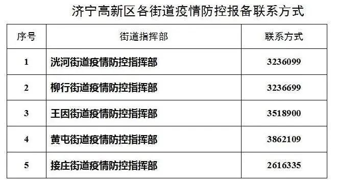 济宁天气24小时,济宁天气24小时详情-第1张图片-巾百福 济宁天气24小时,济宁天气24小时详情-第1张图片-巾百福