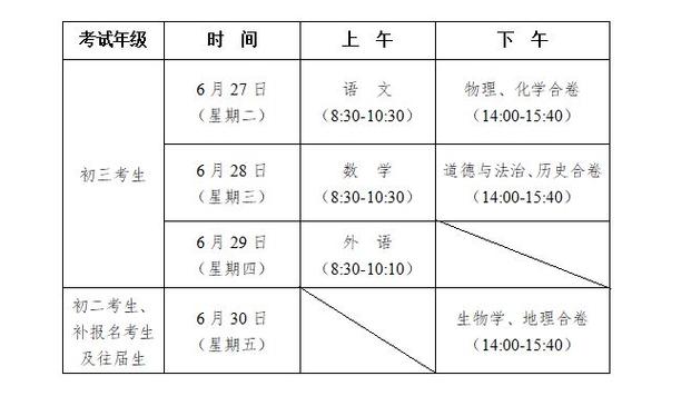 济宁天气24小时,济宁天气24小时详情-第6张图片-巾百福 济宁天气24小时,济宁天气24小时详情-第6张图片-巾百福