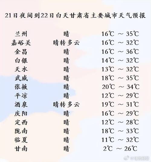 济宁天气24小时,济宁天气24小时详情-第7张图片-巾百福 济宁天气24小时,济宁天气24小时详情-第7张图片-巾百福