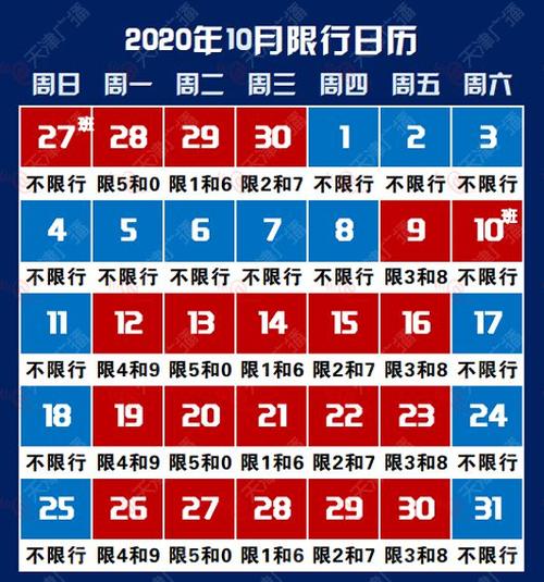 沧州泊头限号不限号,沧州泊头限号不限号吗今天-第1张图片-巾百福 沧州泊头限号不限号,沧州泊头限号不限号吗今天-第1张图片-巾百福