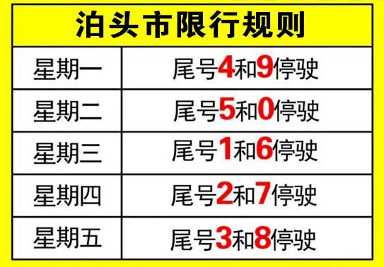 沧州泊头限号不限号,沧州泊头限号不限号吗今天-第3张图片-巾百福 沧州泊头限号不限号,沧州泊头限号不限号吗今天-第3张图片-巾百福
