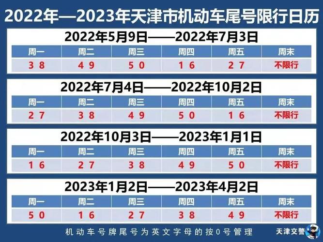 沧州泊头限号不限号,沧州泊头限号不限号吗今天-第5张图片-巾百福 沧州泊头限号不限号,沧州泊头限号不限号吗今天-第5张图片-巾百福