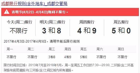 限号区内限什么车辆?限号限什么车型?-第2张图片-巾百福 限号区内限什么车辆?限号限什么车型?-第2张图片-巾百福