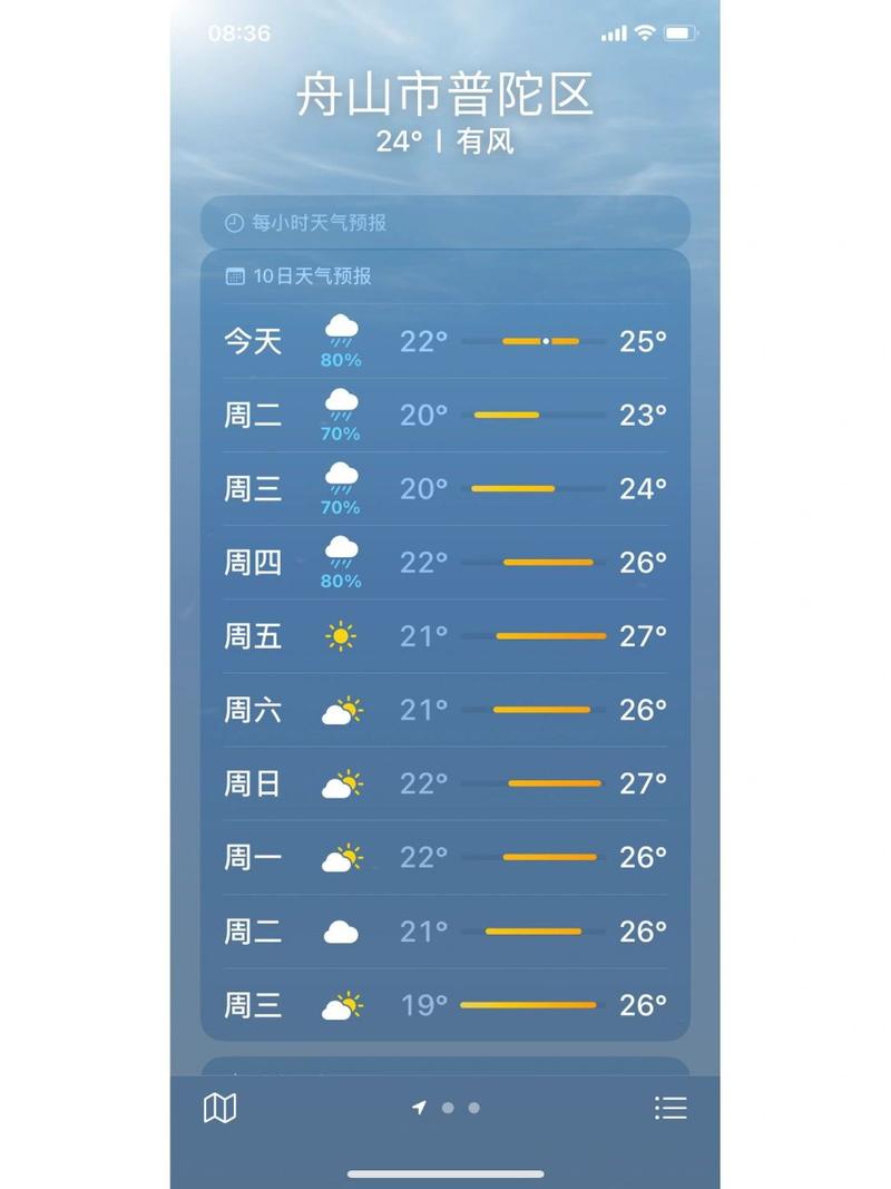 浙江天气预报视频,浙江天气预报视频今天直播回放-第4张图片-巾百福 浙江天气预报视频,浙江天气预报视频今天直播回放-第4张图片-巾百福