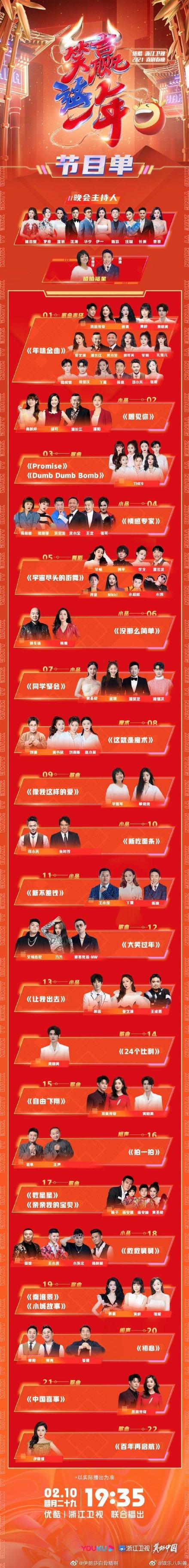 浙江天气预报视频,浙江天气预报视频今天直播回放-第5张图片-巾百福 浙江天气预报视频,浙江天气预报视频今天直播回放-第5张图片-巾百福