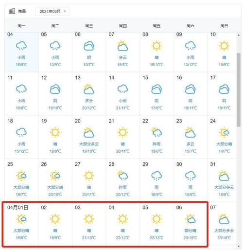 天气预报未来50天,天气预报未来50天查询-第2张图片-巾百福 天气预报未来50天,天气预报未来50天查询-第2张图片-巾百福