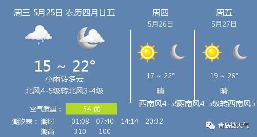 烟台天气预报一个月,烟台天气预报一个月40天查询?-第2张图片-巾百福 烟台天气预报一个月,烟台天气预报一个月40天查询?-第2张图片-巾百福