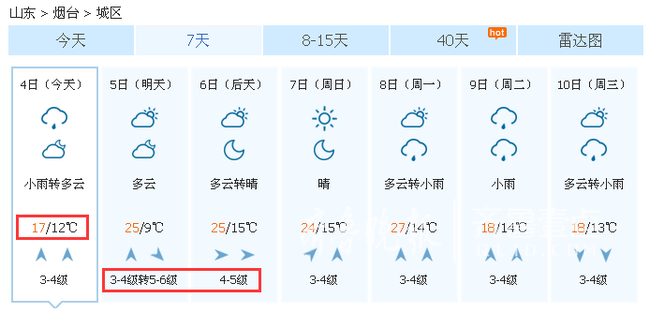 烟台天气预报一个月,烟台天气预报一个月40天查询?-第4张图片-巾百福 烟台天气预报一个月,烟台天气预报一个月40天查询?-第4张图片-巾百福