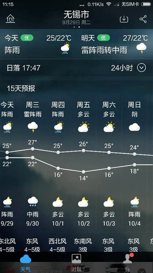 四川泸县天气预报,四川泸县天气预报15天查询官网?-第1张图片-巾百福 四川泸县天气预报,四川泸县天气预报15天查询官网?-第1张图片-巾百福
