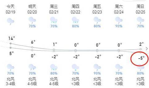 四川泸县天气预报,四川泸县天气预报15天查询官网?-第3张图片-巾百福 四川泸县天气预报,四川泸县天气预报15天查询官网?-第3张图片-巾百福