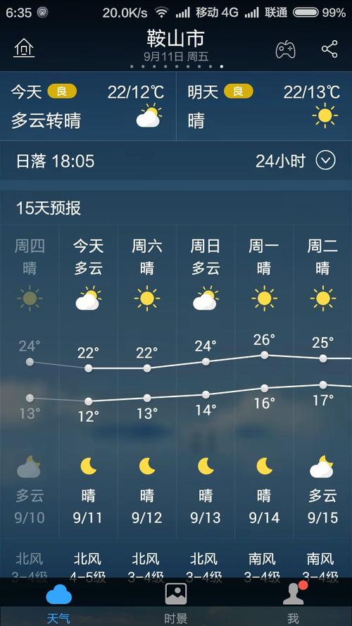 罗田未来30天天气?湖北黄冈罗田未来25天天气预报?-第4张图片-巾百福 罗田未来30天天气?湖北黄冈罗田未来25天天气预报?-第4张图片-巾百福