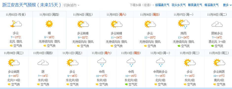 安吉天气2345?安吉天气40天预报准确?-第1张图片-巾百福 安吉天气2345?安吉天气40天预报准确?-第1张图片-巾百福