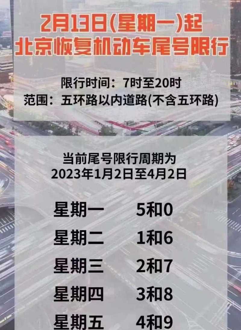 哈尔滨四环北路限号?哈尔滨四环路在哪?-第4张图片-巾百福 哈尔滨四环北路限号?哈尔滨四环路在哪?-第4张图片-巾百福