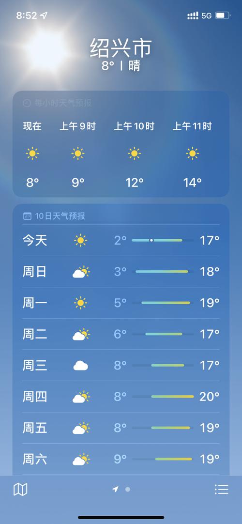 绍兴一周天气情况,绍兴一星期天天气预报查询-第3张图片-巾百福 绍兴一周天气情况,绍兴一星期天天气预报查询-第3张图片-巾百福