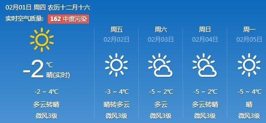 绍兴一周天气情况,绍兴一星期天天气预报查询-第4张图片-巾百福 绍兴一周天气情况,绍兴一星期天天气预报查询-第4张图片-巾百福