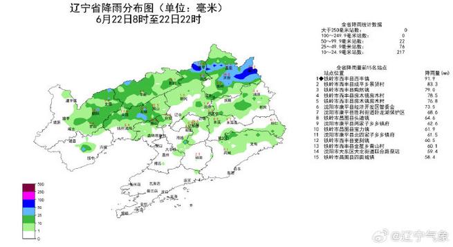 抚顺天气预报30天?抚顺天气预报30天查询百度?-第3张图片-巾百福 抚顺天气预报30天?抚顺天气预报30天查询百度?-第3张图片-巾百福