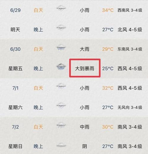 苏州未来15天天气?苏州未来15天天气预报 明天?-第4张图片-巾百福 苏州未来15天天气?苏州未来15天天气预报 明天?-第4张图片-巾百福