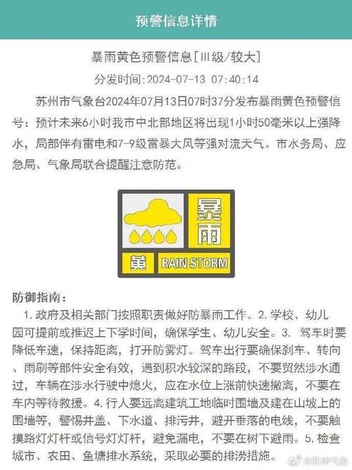 苏州未来15天天气?苏州未来15天天气预报 明天?-第6张图片-巾百福 苏州未来15天天气?苏州未来15天天气预报 明天?-第6张图片-巾百福