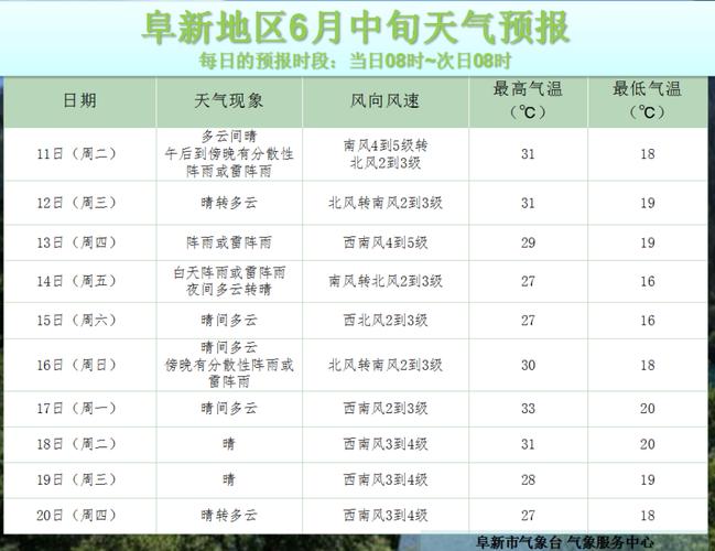 六盘水天气预报9月,六盘水天气预报9月24日?-第2张图片-巾百福 六盘水天气预报9月,六盘水天气预报9月24日?-第2张图片-巾百福