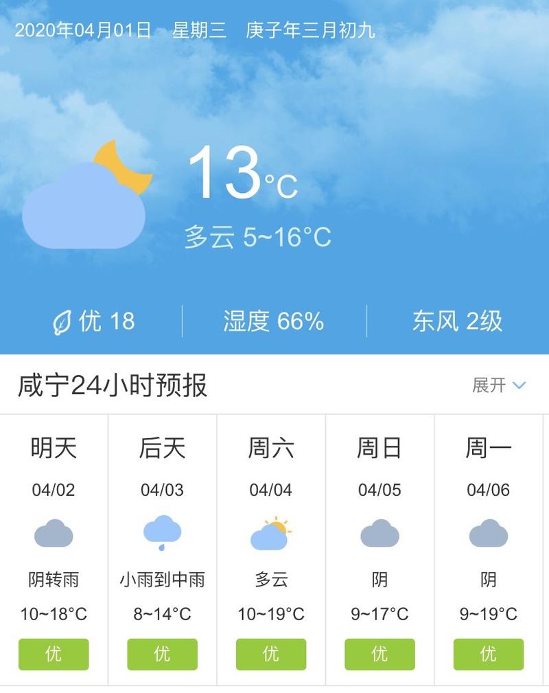 天气预报15天查询?天气预报15天查询,天气预报?-第1张图片-巾百福 天气预报15天查询?天气预报15天查询,天气预报?-第1张图片-巾百福